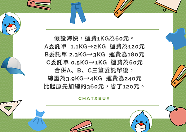 1688 批發|「代買幫」委託單合併教學 1688 批發|「代買幫」委託單合併教學