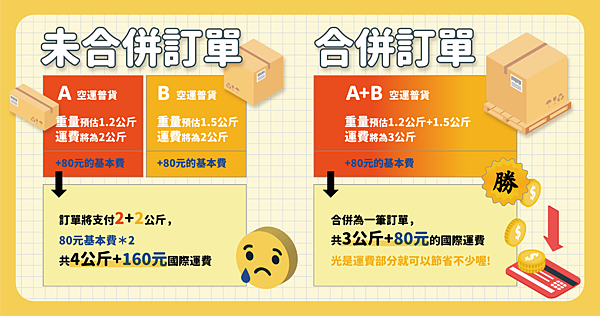 ä»£è²·å¹«åä½µè¨å®èªªææå_å·¥ä½åå 1.png