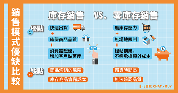 è¦ç®è³£å®¶æå·§æ´ç_å·¥ä½åå 1 è¤æ¬ 2.png